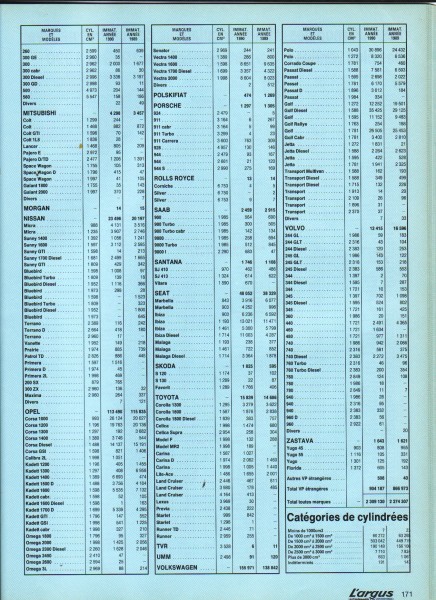 1989-1990 modeles3
