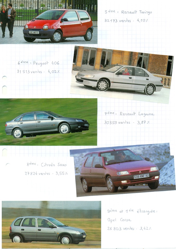 France 1997b