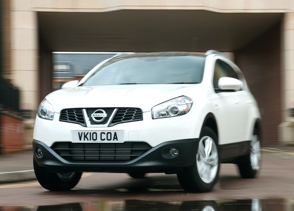 Nissan Qashqai Europe September 2011