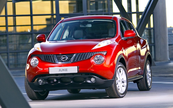Nissan juke pricing south africa #5