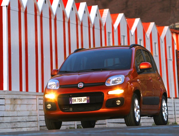 Fiat Panda NOW UPDATED with actuals for the Top 50 bestselling models 