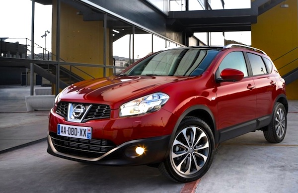 Nissan Qashqai France February 2012