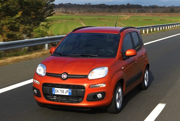 Fiat Panda NOW UPDATED with actuals for the Top 50 bestselling models