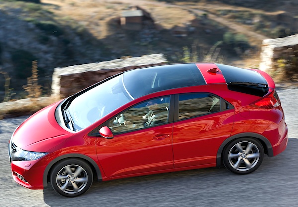 Honda Civic Finland May 2012