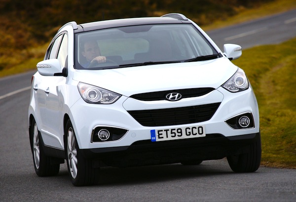 Hyundai ix35 Czech Republic June 2012