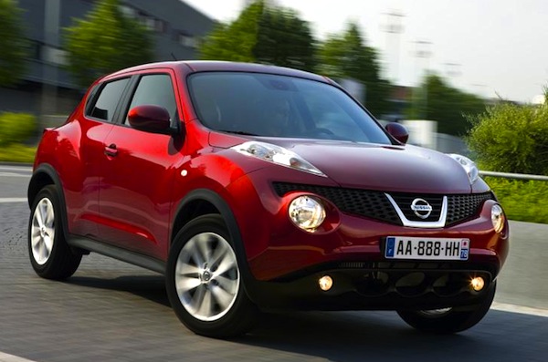 Nissan Juke Russia June 2012