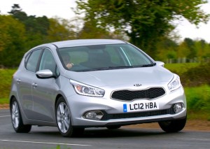 Kia Cee'd Sweden July 2012