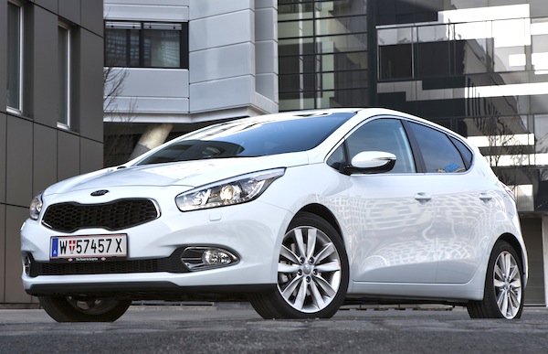 Kia Cee'd Slovenia August 2012