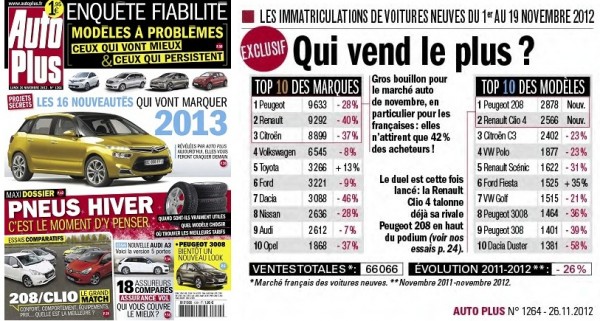 France 1 19 Nov 2012