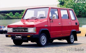 Toyota Kijang Indonesia 1981