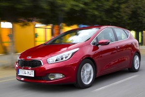 Kia Cee'd Estonia November 2012