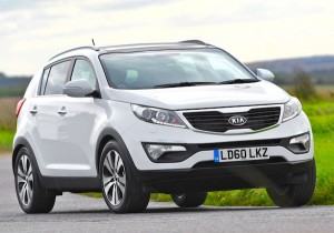 Kia Sportage Poland January 2013