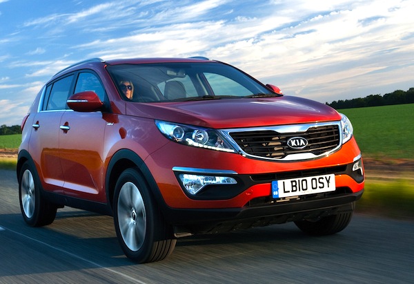 Kia Sportage Italy January 2013