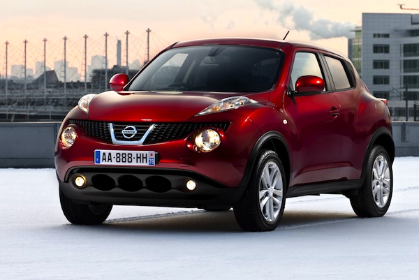 Best selling cars nissan juke finland #10