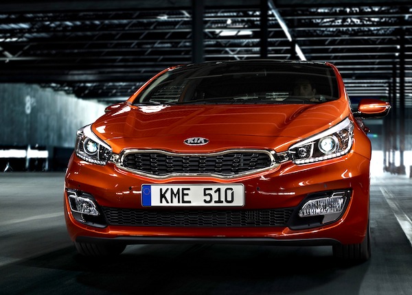 Kia Cee'd Spain April 2013
