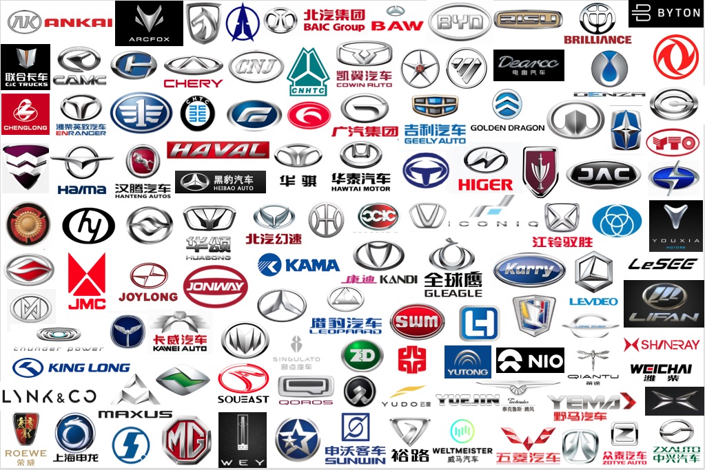 chinese electric car brands logos