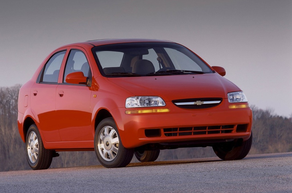 Chevrolet Aveo Sales Figures