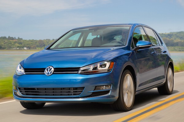 VW Golf Canada April 2015