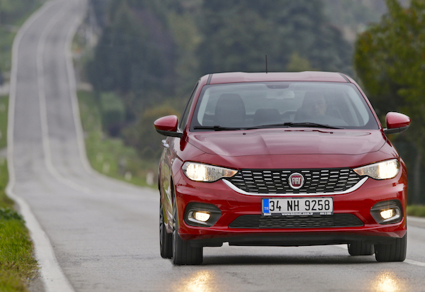 Fiat egea turkey