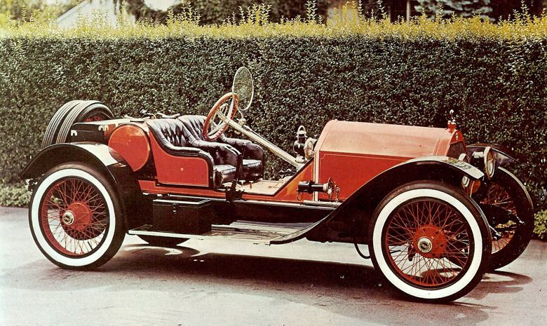 Media post: Stutz – The Consummate Automotive Pioneer – Best Selling