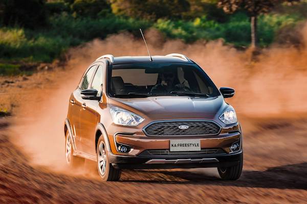 Argentina August 2018: Ford Ka dominates market freefalling 22.8% ...