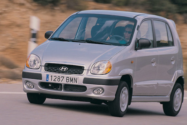 India Full Year 2000 Maruti 800 down to lowest share Hyundai