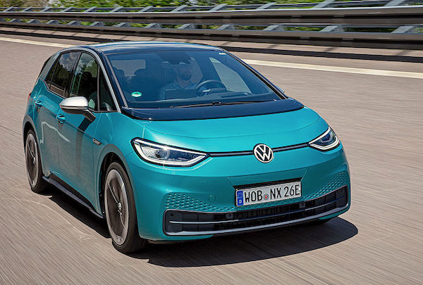 Germany July 2020: Market fall thaws to -5.4%, Skoda and Octavia break ...